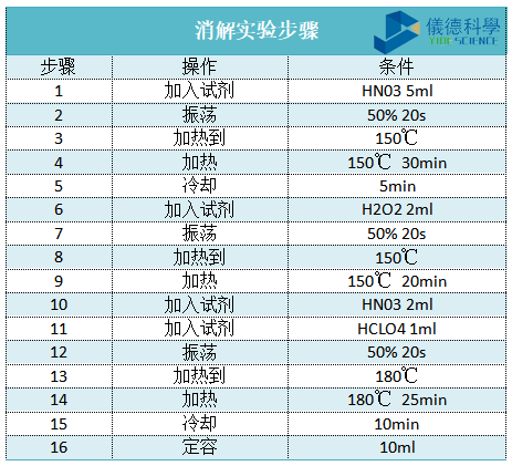 表JNH官网